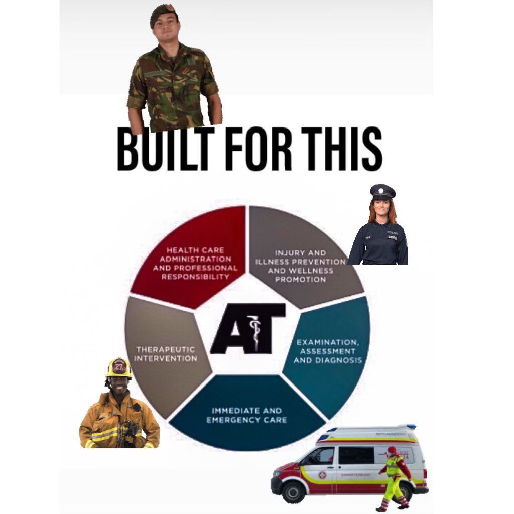 ArkAthTrainers's tweet photo. #arpx #arkleg #AT4ALL https://t.co/3bnxzMpHDU