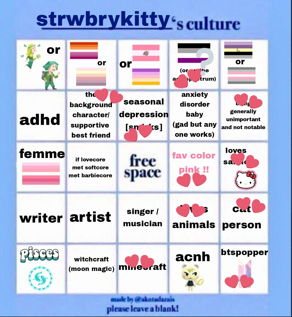 @strwbrykitty hey, could me way less!! i put the ? because i still question myself ^^;;;;;;

also!! can you please educate me on what the flags bellow lesbian and sapphic and above demigirl represent?