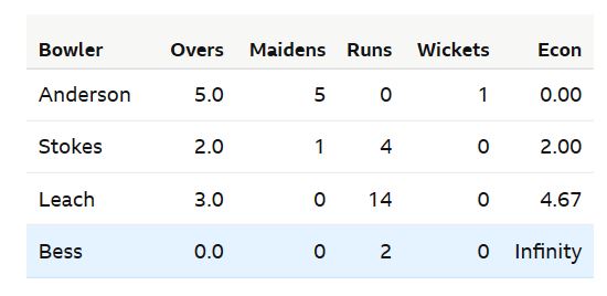 Julian Kendell tweet media