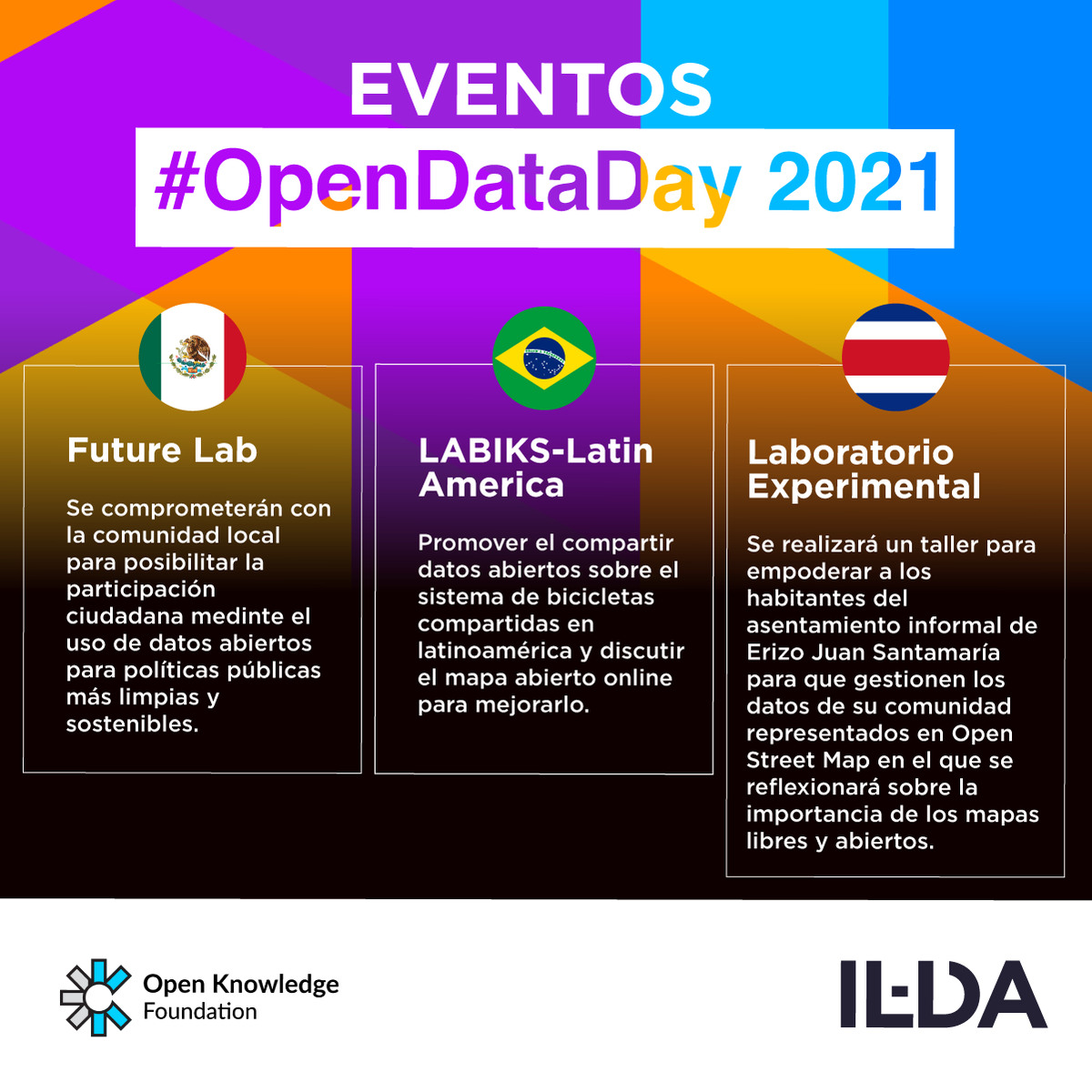 ildalatam's tweet photo. Involucrar a las comunidades es importante para que estas conozcan lo que pasa en el lugar donde viven y así accionar. Un poco de esto se tratará en estos eventos para el #OpenDataDay⬇ donde los datos son protagonistas. 🇲🇽@futurelabmx 🇧🇷@labiks_lab 🇨🇷LaboratorioExperimental https://t.co/GMpBhMcFrs