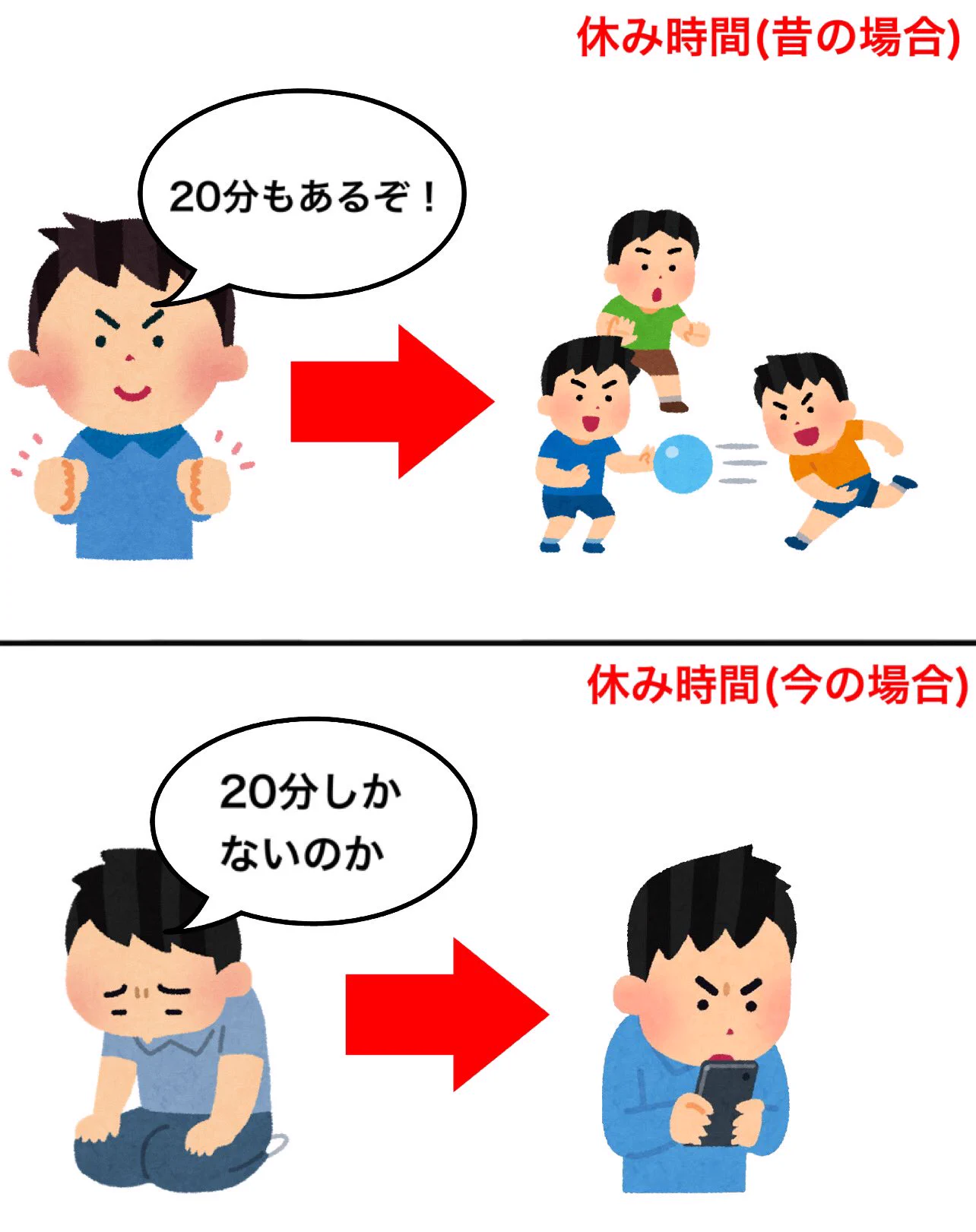 あの頃に戻りたい？昔楽しかったゲームやテレビ番組まとめwww