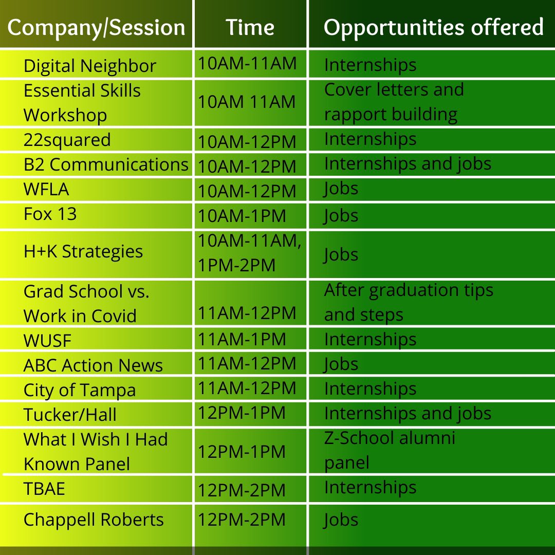 The <a href="/USF_ZSAMC/">USF Zimmerman School</a> virtual career fair is tomorrow! Take a look at our itinerary now and plan the sessions you would like to attend. You can register here: hopin.com/events/zimmerm…