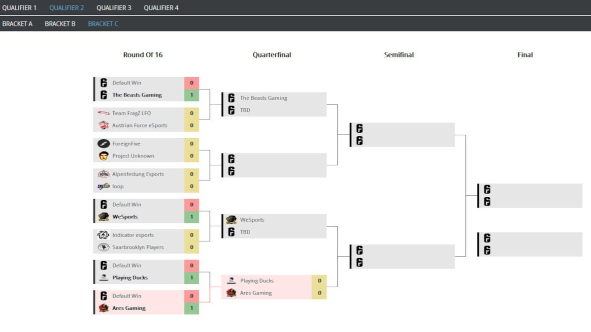 Wie wir soeben erfahren haben wird Team #Sparta gegen 19 Uhr gecasted 💪

🎥 twitch.tv/rainbow6de

Unsere Spartiaten bereiten sich gerade noch auf ihr erstes Match 🆚 <a href="/PlayingDucks/">Playing-Ducks e. V. 🇩🇪🦆</a> vor🔥

🛡️⚔️#AhuAres @OPLeagueEU #R6GSA ⚔️🛡️