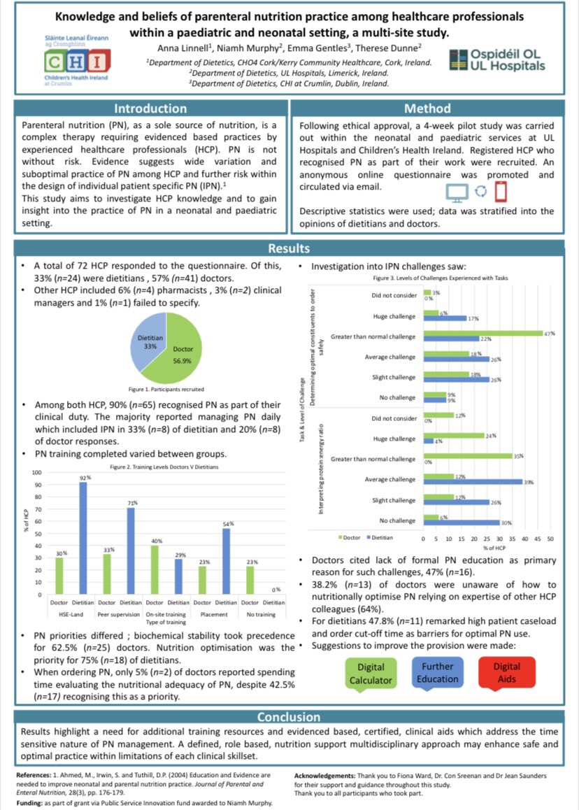 Delighted to attend the #INDIResearch2021 today ! Presenting new research between UHL and CHI at Crumlin investigating the knowledge and beliefs of parenteral nutrition practice among HCP #PN Valuable research carried out alongside <a href="/ni_murphy/">Niamh Murphy</a> Emma Gentles &amp; Therese Dunne.