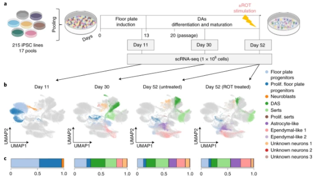 Nature Genetics tweet media