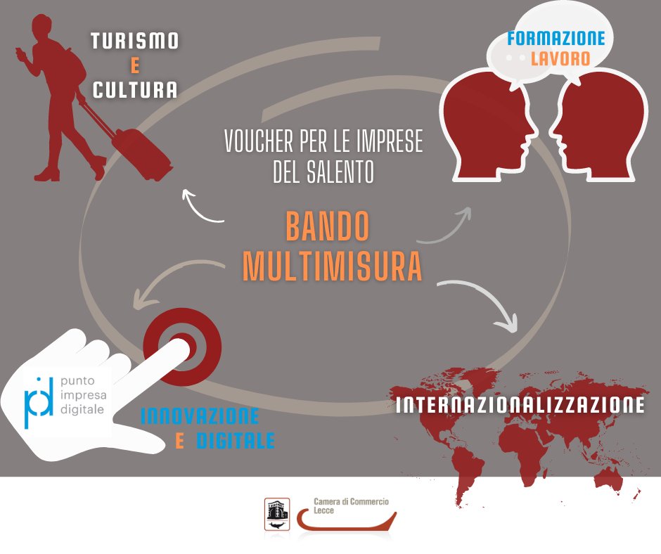 CamComLecce (@camcomlecce) on Twitter photo Il #bando multimisura di <a href="/CamComLecce/">CamComLecce</a>
per le #imprese del #Salento è on line‼️
- #Innovazione e #digitale
- #Internazionalizzazione
- #Turismo e #IndustriaCulturale
- #Formazione #lavoro
👉Start domande h. 8:00 - 8.3.2021
👉Consulta il bando: bit.ly/3bcydbw
#voucher Il #bando multimisura di <a href="/CamComLecce/">CamComLecce</a>
per le #imprese del #Salento è on line‼️
- #Innovazione e #digitale
- #Internazionalizzazione
- #Turismo e #IndustriaCulturale
- #Formazione #lavoro
👉Start domande h. 8:00 - 8.3.2021
👉Consulta il bando: bit.ly/3bcydbw
#voucher