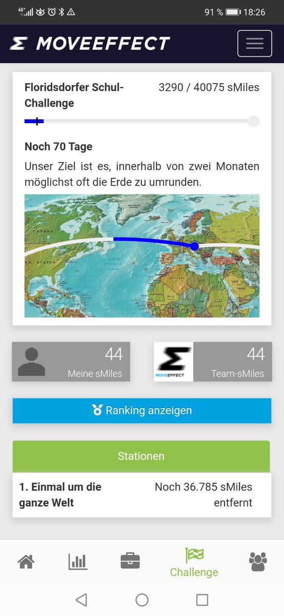 #runchallenge #space21future <a href="/moveeffect/">charityrunning</a> <a href="/microbit_edu/">Micro:bit Educational Foundation</a> - Der Atlantik ist fast überquert, eine Vielzahl Neuanmeldungen der letzten 4 Tage steigen erst kommende Woche ein. Die Erde werden wir fix umrunden, aber wie oft ist die Frage? Space21Future.at