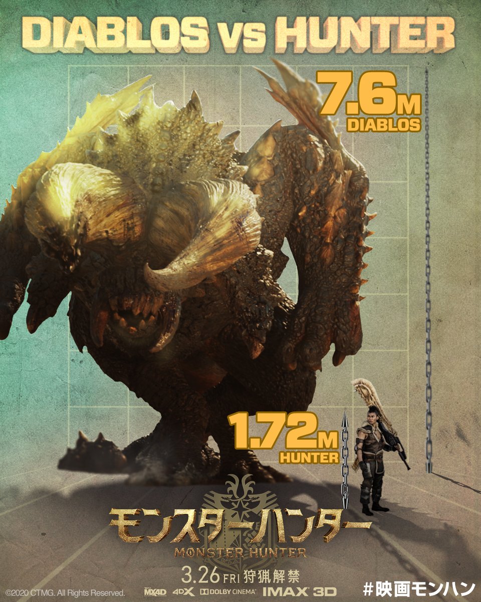 映画 モンスターハンター 公式 モンハンの世界のモンスターは 人間と比べるとこんなに巨大 本作に登場する ディアブロス亜種 は一般的な2階建ての家と同じくらいのサイズなのです その巨大さ 是非劇場で 最大金冠級の迫力 映画モンハン