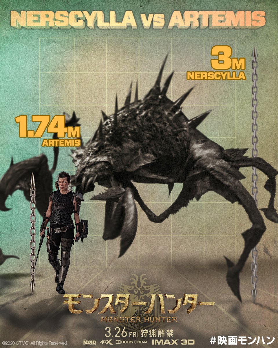 映画 モンスターハンター 公式 モンハンの世界のモンスターは 人間と比べるとこんなに巨大 本作に登場する ディアブロス亜種 は一般的な2階建ての家と同じくらいのサイズなのです その巨大さ 是非劇場で 最大金冠級の迫力 映画モンハン