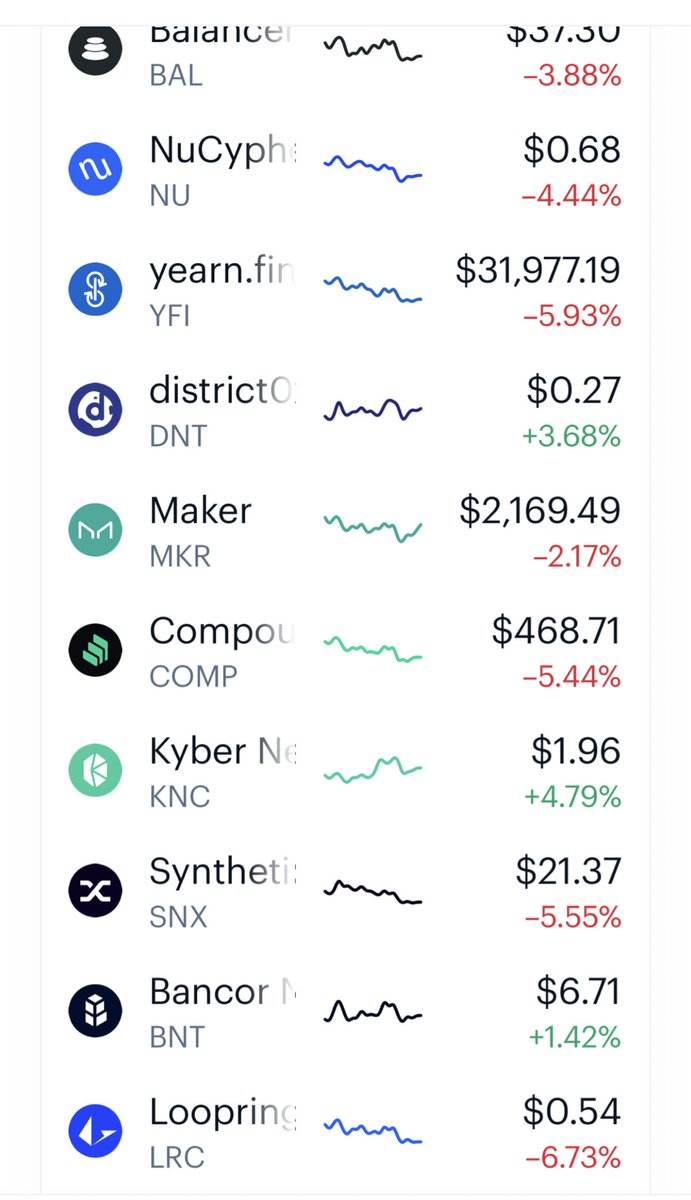 EvanKirstel's tweet photo. 🤡 What should I buy? Why? #Crypto #Cryptocurrency #cryptocurrencies #crypttwitter #Coinbase #investing https://t.co/3qxhR0jUu8