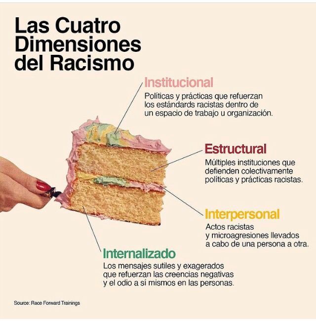 Guillem Balboa Buika (@gbalboa) on Twitter photo Igual así lo entendéis mejor. Más gráficamente. Si ni así lo pilláis ya es que no os da la gana, en este caso... “Ta luego Lucas”. La fuente es <a href="/RaceForward/">Race Forward</a> que hacen cosas muy chulas. Igual así lo entendéis mejor. Más gráficamente. Si ni así lo pilláis ya es que no os da la gana, en este caso... “Ta luego Lucas”. La fuente es <a href="/RaceForward/">Race Forward</a> que hacen cosas muy chulas.