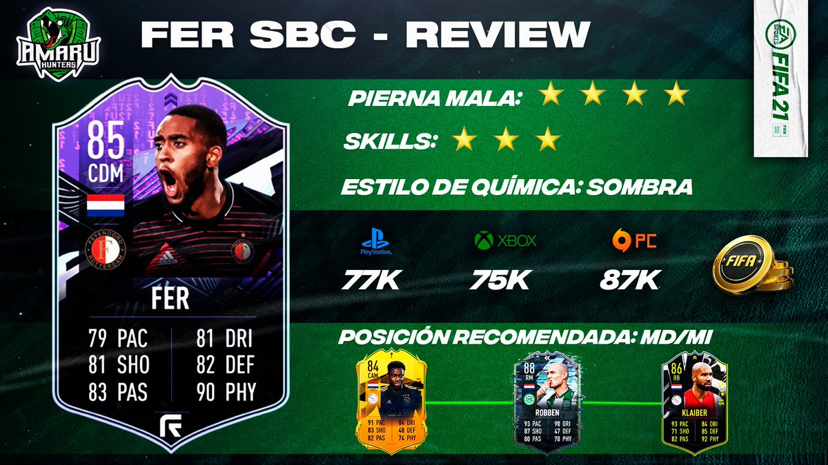 AmaruHunters's tweet photo. Jueves de Review
🎉Leroy Fer What IF SBC🎉
Probado a 70ms #FIFA21
✅Links interesantes
✅Mediocampista decente
⚠️No gira
Estilo de química recomendada: Sombra
Se agradecen 🔁 y ♥️
¿Vale la pena hacer el SBC?
Mas info
🔽🔽🔽
#FIFA21 #FUT #FUTReview #WhatIf https://t.co/ShTgmODA07