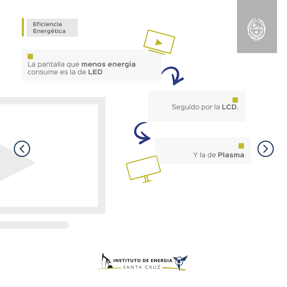 _iesc_'s tweet photo. La energía es nuestro motor y es tarea de todxs usarla responsablemente 🌱☀️ 
¡Con pequeñas acciones podemos hacer mucho para ayudar al planeta! 
Un mundo sostenible es posible 🌎 ♻️
#InstitutoDeEnergía #DesarrolloSostenible #EficienciaEnergética 
@_SantaCruzAr https://t.co/ftXOntzHlP