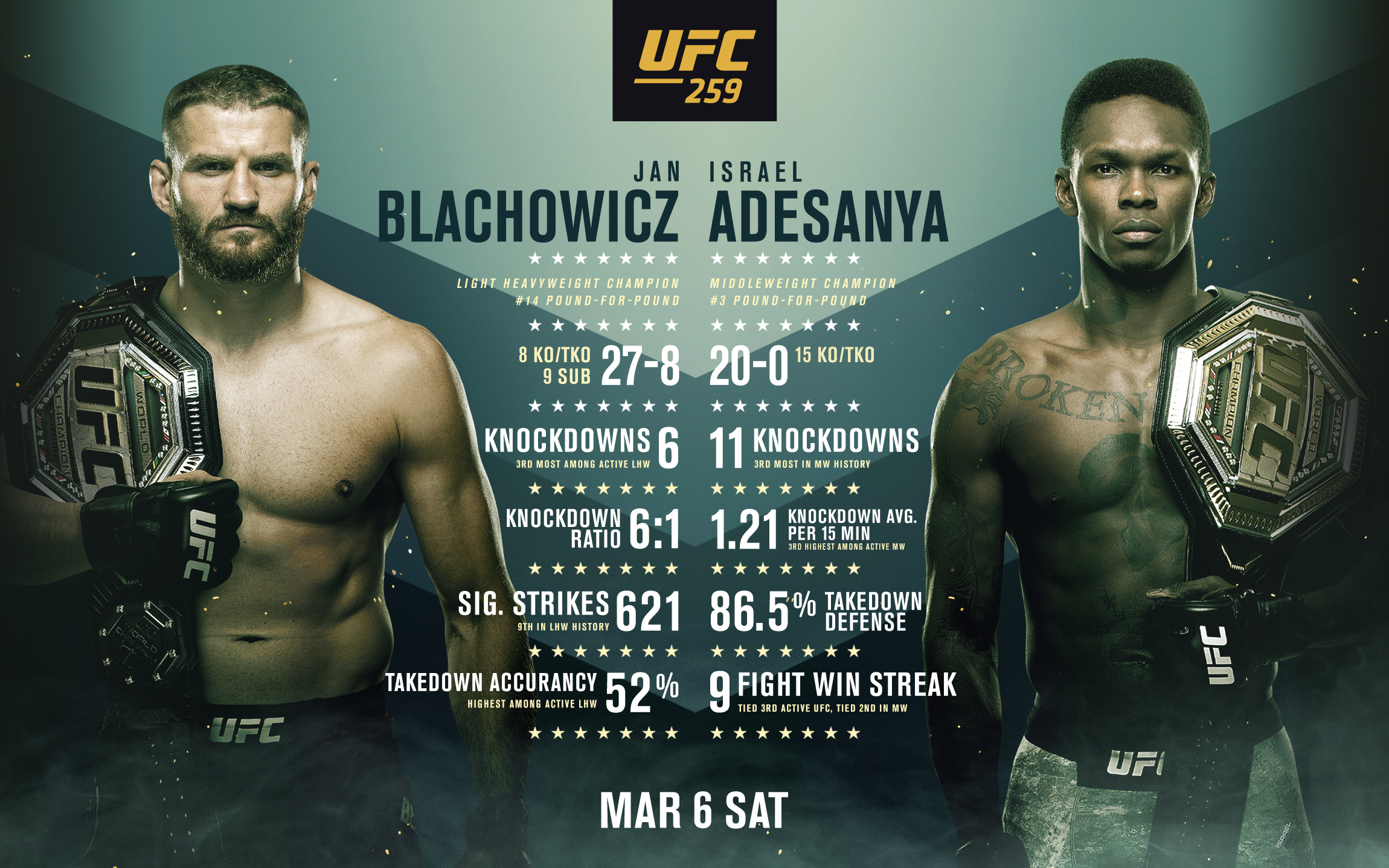 UFC on X