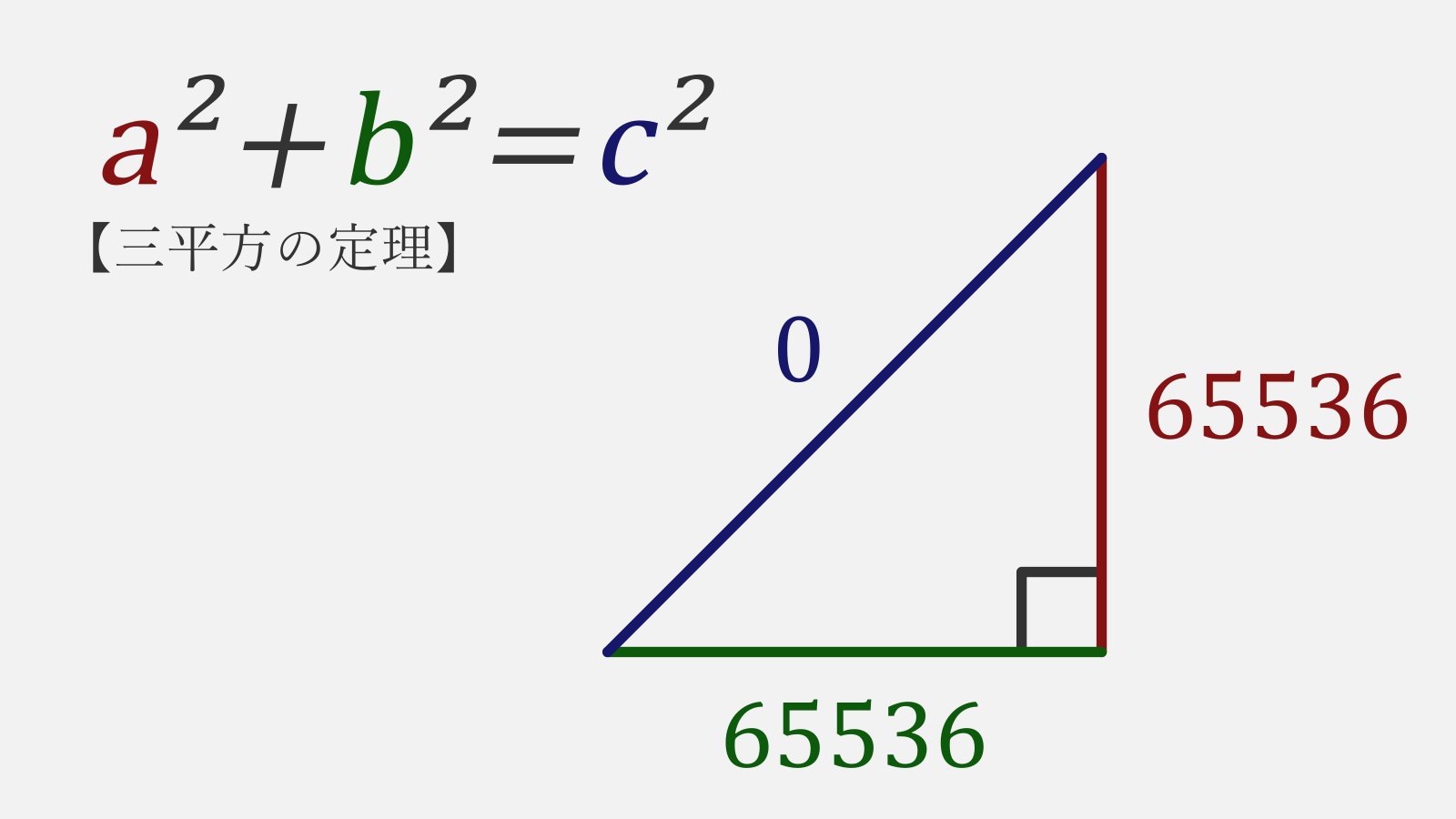 Toshix Tophysics Twitter