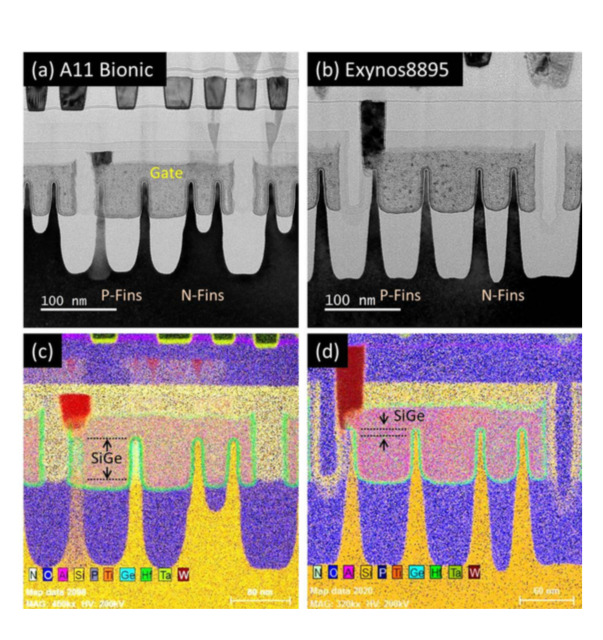 nedmaude's tweet photo. #TBThursday … wow .. to think 10 nm process is now 3+ yrs. old … nice imaging of SRAM from TSMC (L) and Samsung (R) processes by msscorps co. … lower images are EDS mapping of elements … SiGe at top of fins of note … second image is topographical TEM of SRAM #uttuta #OTTbiz https://t.co/aTI7Qv08l7