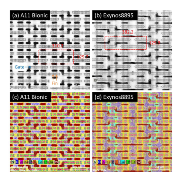 nedmaude's tweet photo. #TBThursday … wow .. to think 10 nm process is now 3+ yrs. old … nice imaging of SRAM from TSMC (L) and Samsung (R) processes by msscorps co. … lower images are EDS mapping of elements … SiGe at top of fins of note … second image is topographical TEM of SRAM #uttuta #OTTbiz https://t.co/aTI7Qv08l7