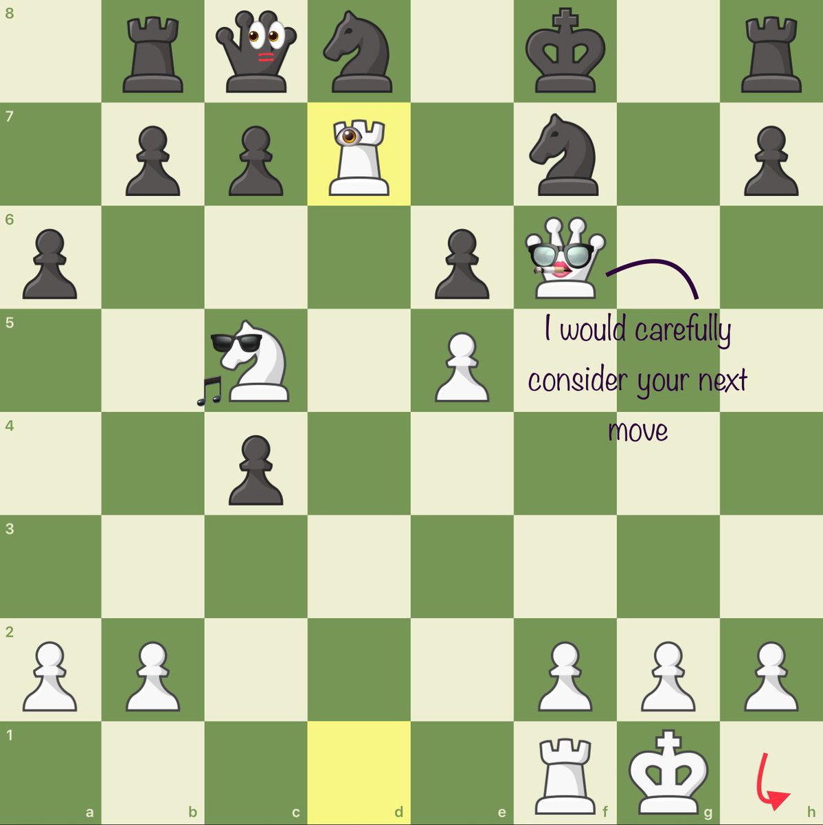 Pepimino1's tweet image. In this game attitude is everything #Chess #chess #chesscheckmate #chessfun