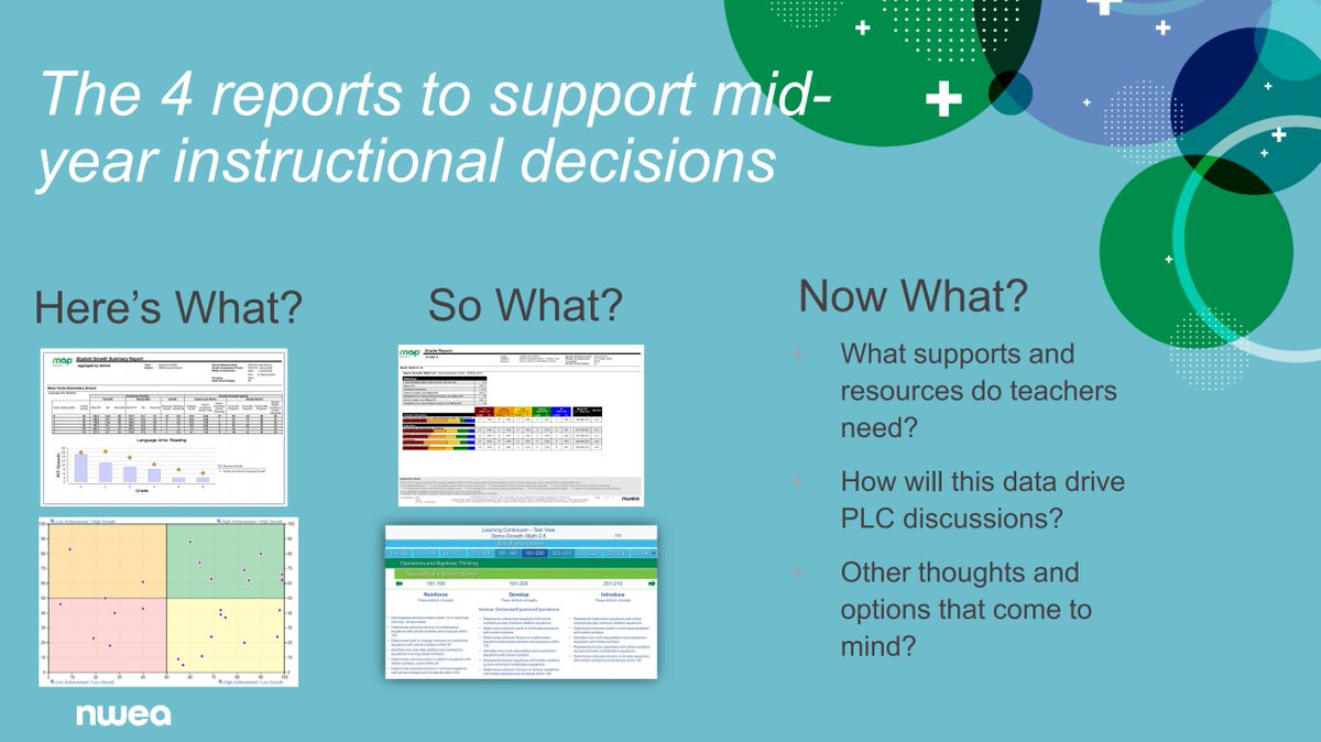 TammyDunbar's tweet photo. Great information for supporting mid-year instructional decisions with @NWEA at #CAMAP2021! https://t.co/qUydcAKrVf