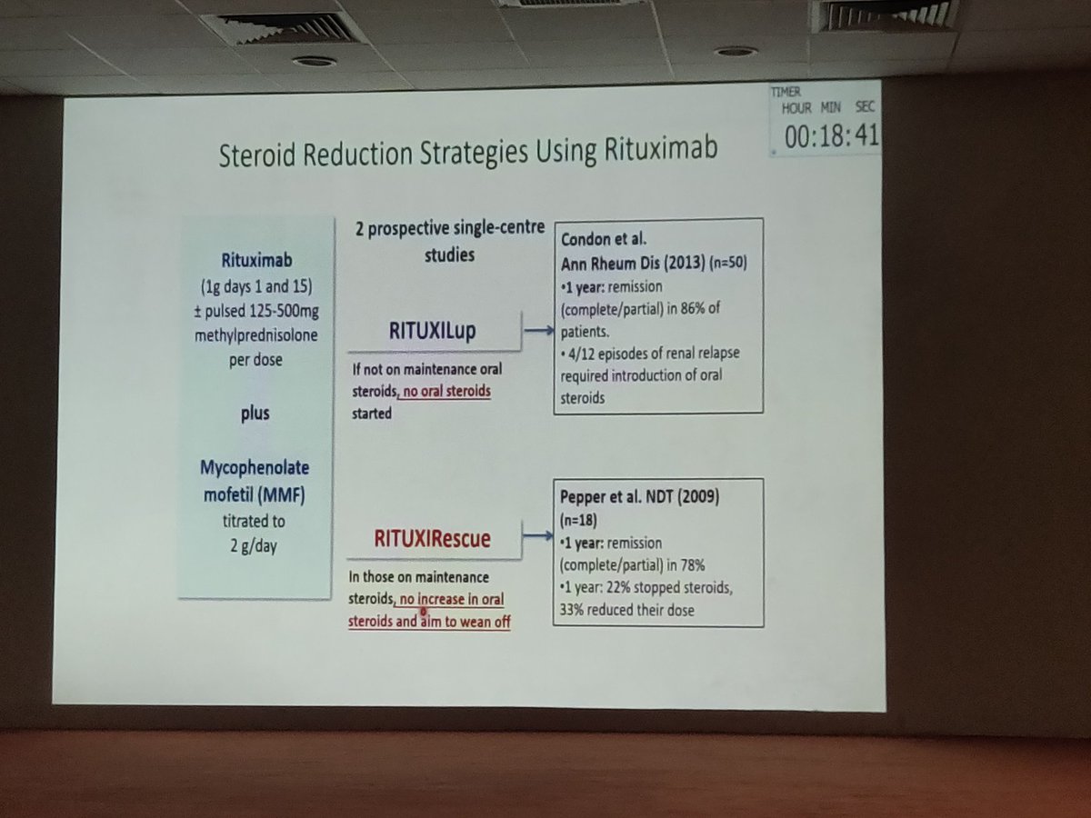 Lupus and rituximab...a match...not exactly made in heaven...but perhaps getting there????

datastudio.google.com/s/inBipLS6KDc