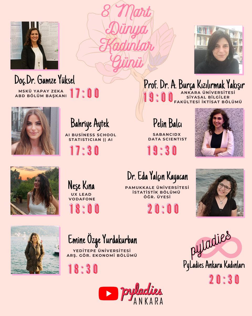 8 Mart Dünya Kadınlar Günü kapsamında akademiden ve iş dünyasından konuklarımızın katılımlarıyla 8 oturumdan oluşan etkinliğimize davetlisiniz. Etkinlik PyLadies Ankara YouTube kanalında canlı olarak gerçekleşecektir.