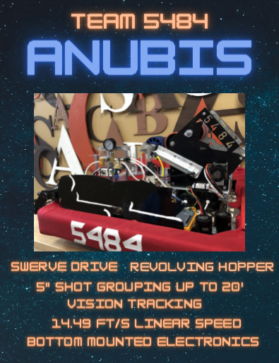 CA Robotics 5484 tweet media