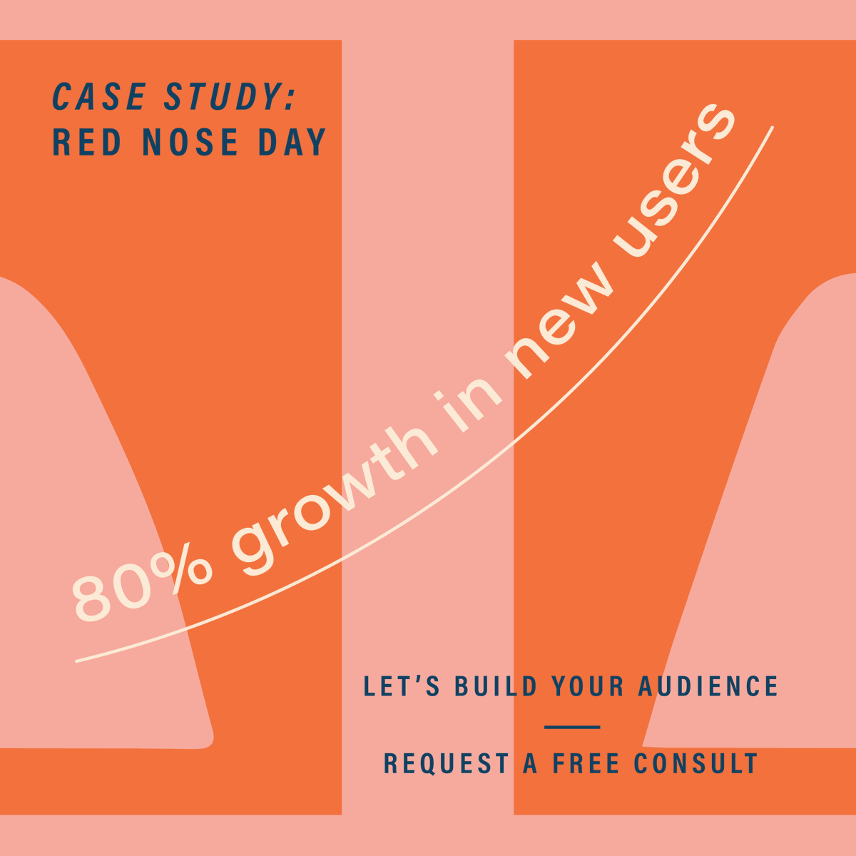 damolade's tweet photo. A special #nonprofit client Red Nose Day has helped nearly 25mil children &amp; counting to address immediate needs around the world - safety, health, education, crisis response, &amp; empowerment. #purposedrivenmarketing Read the case study here>> https://t.co/bIST4LoiXH https://t.co/91QZmVEsWT