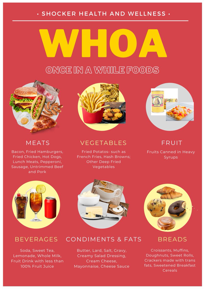 🚦WHOA🚦

Once in a While Foods