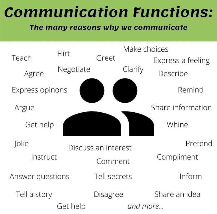 LangFndamentals's tweet photo. The many reason why we communicate... can you add anymore to the list? Comment below! ⬇️
#LanguageFundamentals
.
.
.
💻 https://t.co/tmGi6vhIIP
📞 845-897-3330 https://t.co/cnA1TEt9Sd