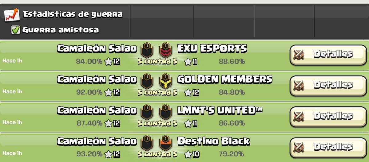 Buena tarde hoy de nuevo en <a href="/ESLspain/">ESL España</a>.
4-0 para el equipo y con ganas de seguir mejorando 💪.
Gracias por la retransmisión 😊 <a href="/Sockers_/">Sockers SU</a> .
#Goverdes🐸🔥
#ThinkGreen💚💪