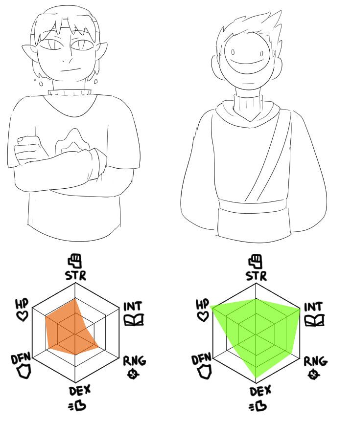 strawkiwijuice's tweet photo. sneak peek of just a couple of the power charts we did tonight :) #dreamsmpfanart #demoncoreau https://t.co/iU7RKxwOqt