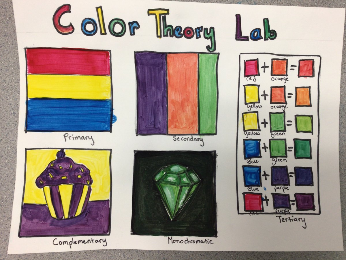 artwithMsB's tweet photo. COLOR is how we welcome spring! Students were so excited to mix their own colors through this lab. They oohed and aahed each time a “new” color was created 😄

@woodgatemisd @fineartsmidway  #great2bwoodgate https://t.co/dVIbAqpBzY