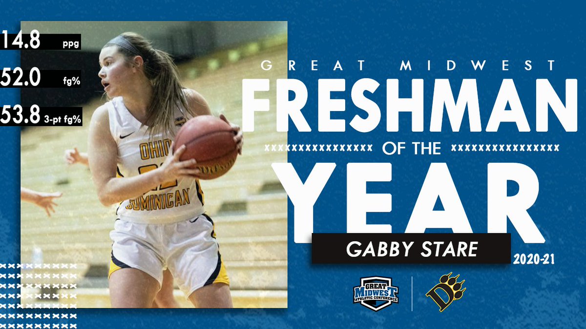 #GreatMidwest Women's Basketball Freshman of the Year

🏆 Gabby Stare, Ohio Dominican 🏆