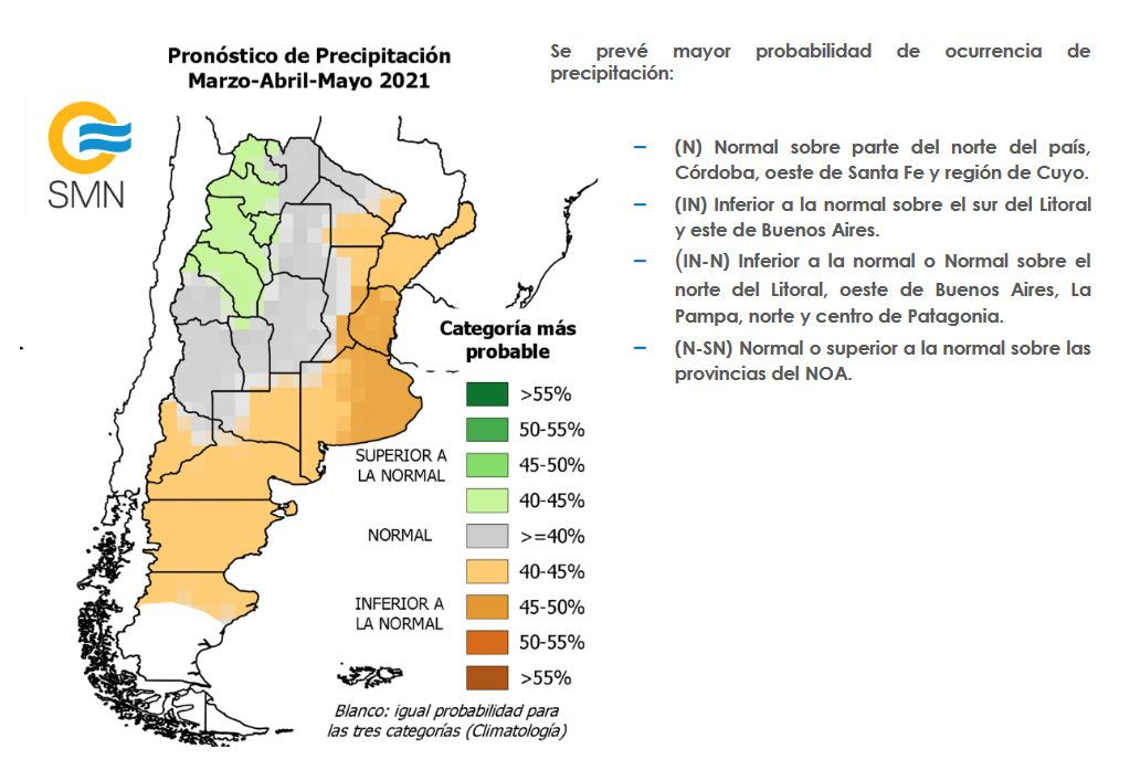 Pronósticos Mar- Abr- May 21'.
<a href="/agd_tucuman/">AGD SA » TUCUMAN</a>