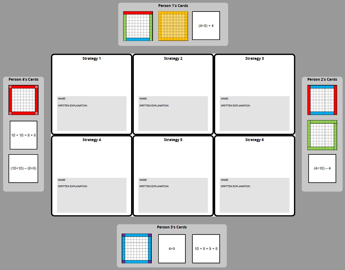 FeltonKoestler's tweet photo. My #ComplexInstruction version of the #BorderProblem using @ConceptboardApp - students match up diagrams and expressions and then explain the connection. Everyone has to be ready to answer questions about each strategy. #ITeachMath #MTBoS #MathMethods https://t.co/hvRDeqj8yV