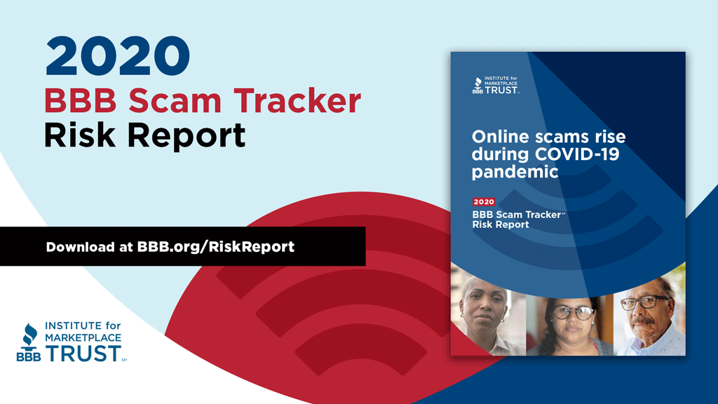 CentralTexasBBB's tweet photo. The 2020 #BBB Scam Tracker Risk Report has arrived! 

Follow the link to learn about the biggest #scam trends of the past year and what you need to look out for. #BBBScamAlert 

https://t.co/0C6DEwXnJZ https://t.co/6hdhyuzbtN