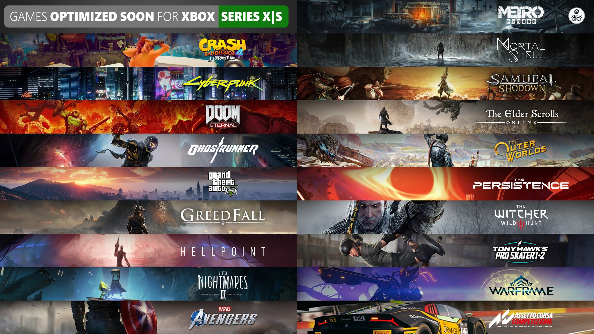 Crash Bandicoot 4: It's About Time to be Optimized for Xbox Series X