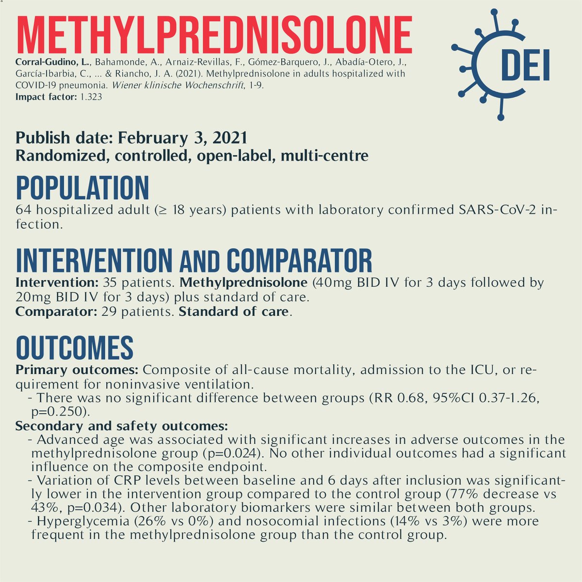 Covid19_DEI's tweet image. Our PICO, appraisal, and limitations for this trial looking at #methylprednisolone vs. standard of care for #COVID19 treatment.

#RCT #MedTwitter #TwitteRx #clinicatrial #NurseTwitter #IDtwitter #pharmacyschool #pharmacystudent #medschool #evidencebasedmedicine #CovidRx