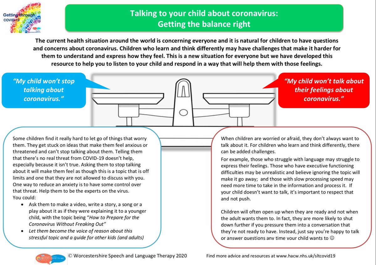 To go with our tip of the week - it’s all about going back to school 🌈💙 #lockdown  #gettingthroughcovid19 #together 

<a href="/sar_smith/">Sarah Smith SLT</a> @MegD121 <a href="/vixthespeechie/">Vicki Dawson</a> <a href="/fionatotney/">fiona totney</a> <a href="/RosPow1/">Rosalind Pow</a> <a href="/HMcCone_SLT/">Hannah  McCone</a> <a href="/dharford79/">Dave Harford</a> 👍🏼🌈💙 

Find all of our resources here: hacw.nhs.uk/childrensslt