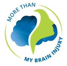 Center for Rehabilitation Outcomes Research (CROR) tweet media