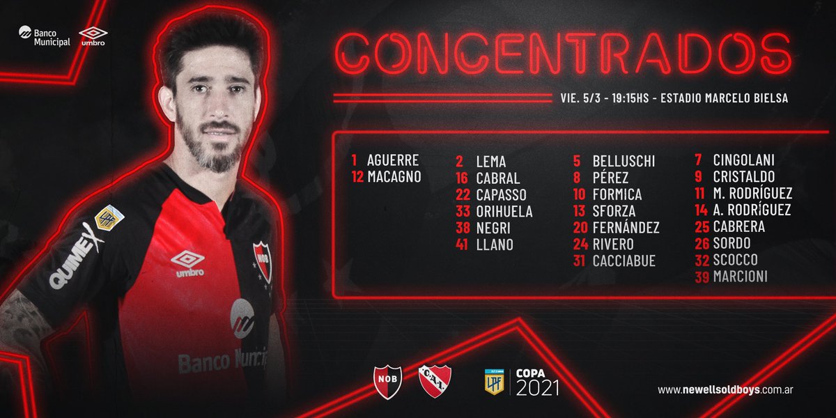 Newells's tweet photo. 📋🔴⚫️

Los 23 jugadores a disposición de Frank Kudelka para recibir mañana a Independiente. https://t.co/cIJwFpuzUW