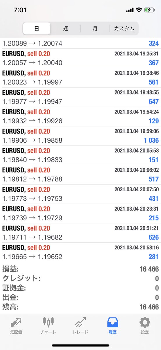 タグ スロット の注目ツイート メガとんトラック