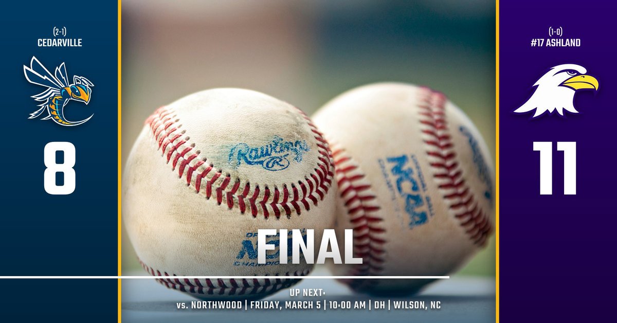 Cedarville Athletics (@cujackets) on Twitter photo BSB Final - <a href="/CUJacketsBase/">Cedarville University Baseball</a> falls to <a href="/NCBWA/">NCBWA</a> #17 Ashland 11-8 in the opening game of the Tobs College Classic in Wilson, NC. <a href="/bryce33hughes/">Bryce Hughes</a> 1-3,R,2RBI; <a href="/payteeles/">Payton Eeles</a> 1-4,2R,RBI; <a href="/LUCASROTELLO15/">Lucas rotello</a> 1-3,2B,RBI. UP NEXT: #CUJackets (2-1) vs Northwood, Fri, Mar. 5 - DH at 10 AM in NC. BSB Final - <a href="/CUJacketsBase/">Cedarville University Baseball</a> falls to <a href="/NCBWA/">NCBWA</a> #17 Ashland 11-8 in the opening game of the Tobs College Classic in Wilson, NC. <a href="/bryce33hughes/">Bryce Hughes</a> 1-3,R,2RBI; <a href="/payteeles/">Payton Eeles</a> 1-4,2R,RBI; <a href="/LUCASROTELLO15/">Lucas rotello</a> 1-3,2B,RBI. UP NEXT: #CUJackets (2-1) vs Northwood, Fri, Mar. 5 - DH at 10 AM in NC.