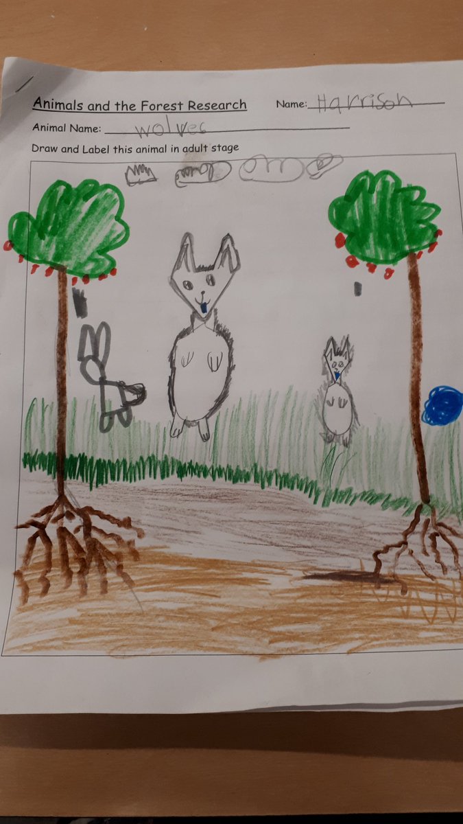 WarmerdamT's tweet photo. G2 animal inquiry went very well. Learning to research and reference facts. Thanks for your help Mrs. Bout #silverdalelibrary #mpsd #SilverdaleElementary #inquiry #collaborationisfun https://t.co/WmtWcEN488