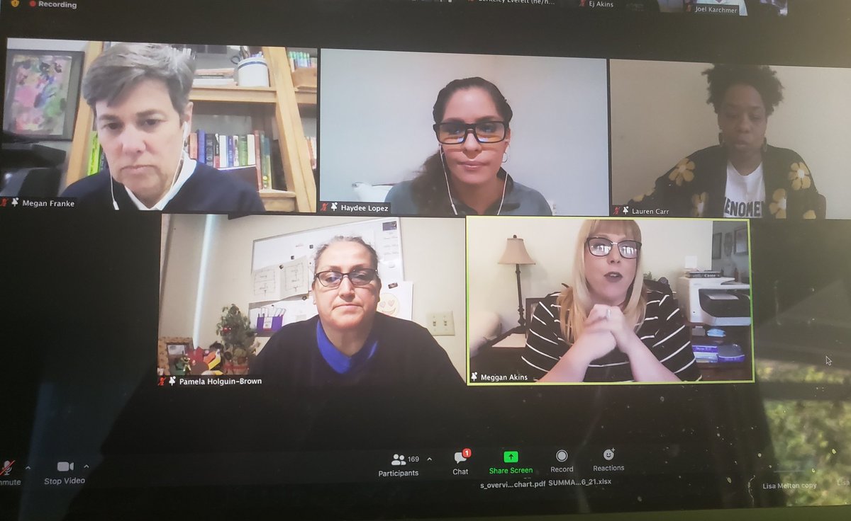 Thank you to amazing K teachers Pam Holguin-Brown @ Glenwood Elementary and Meggan Akins @ Kester Elementary for inspiring us at the CGI Panel with their student centered approach teaching math using Cognitively Guided Instruction #CGImath <a href="/HolguinBrown/">Pamela Holguin-Brown</a>  <a href="/megganakins/">Meggan Akins</a> <a href="/LDNESchools/">LDNortheast-ARCHIVE</a>