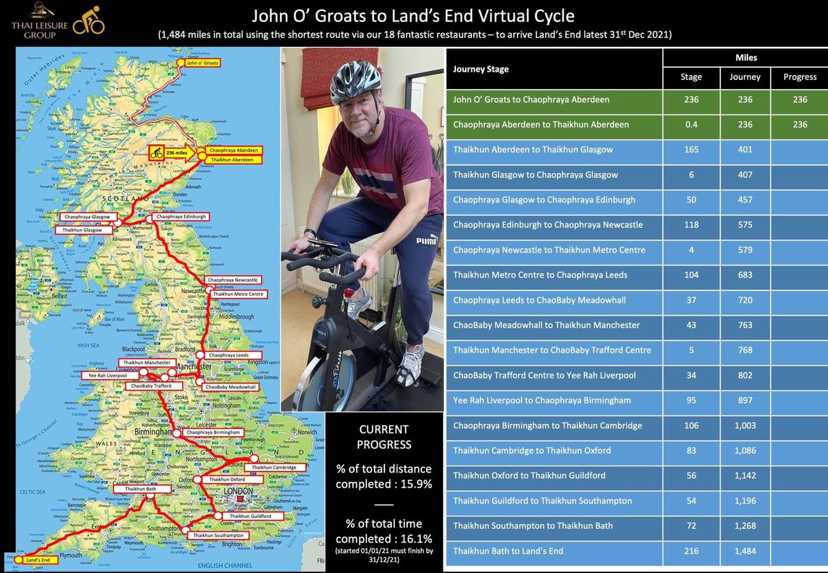 Ian Leigh (@jianleigh) on Twitter photo 