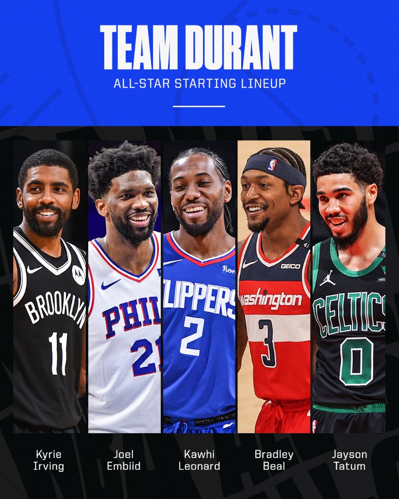 ESPN on X: Team LeBron vs. Team Durant The #NBAAllStar rosters are set 🍿   / X
