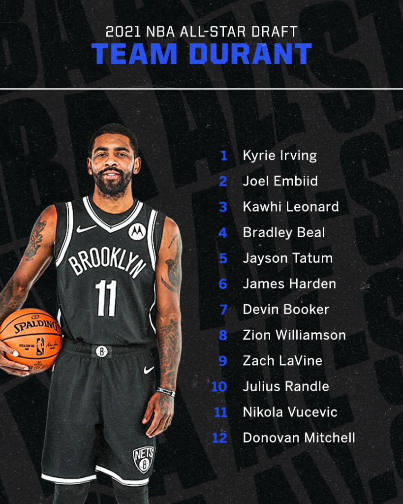 when is the nba all star draft