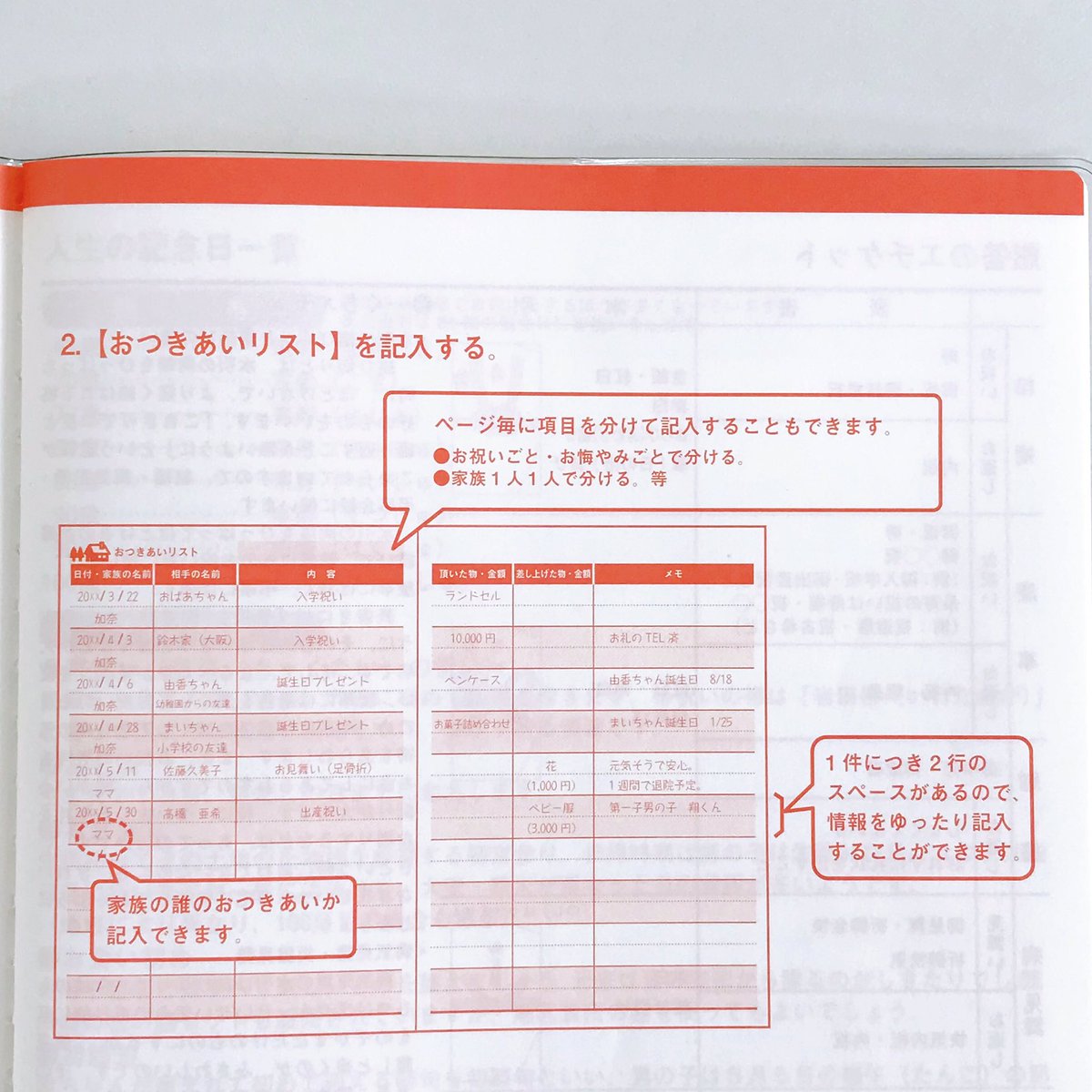 おつきあい記録帳