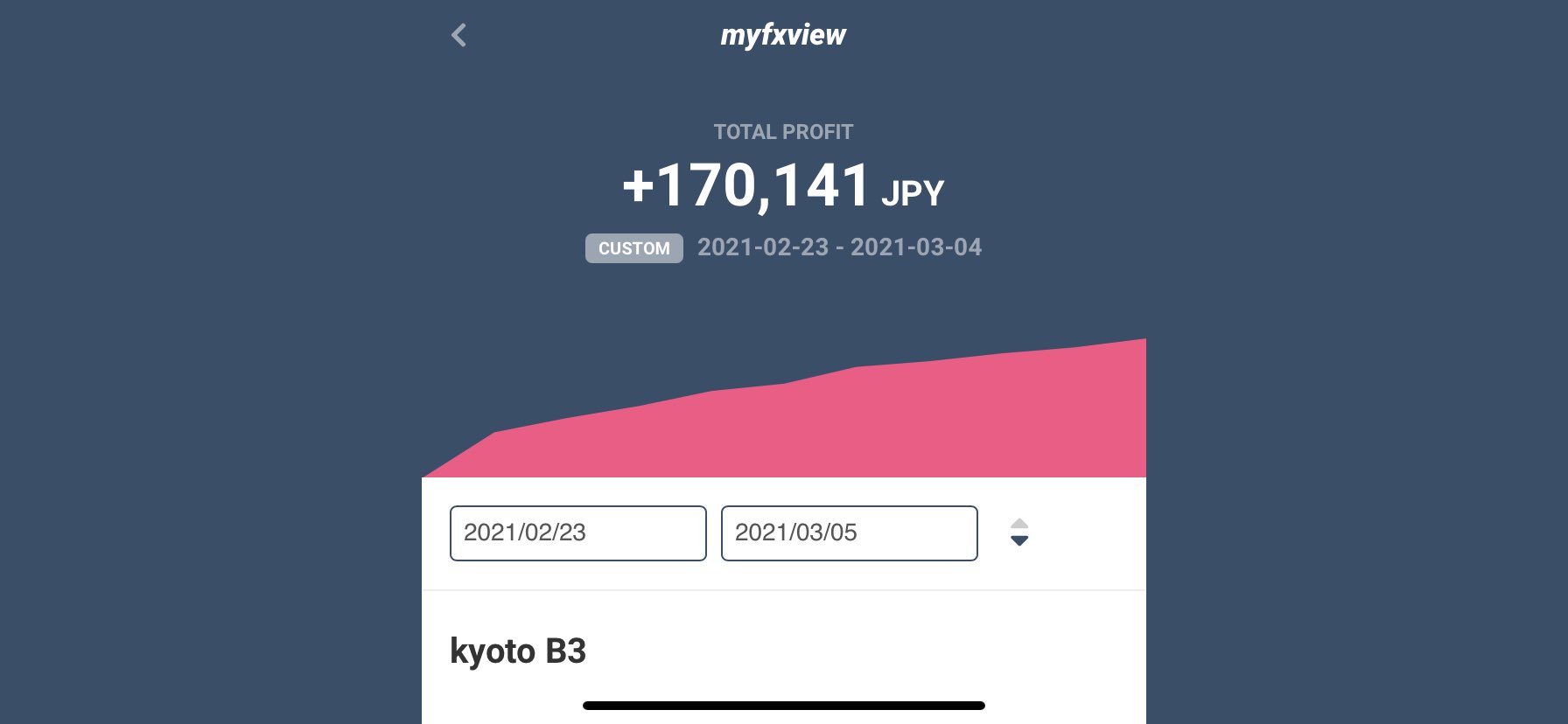 kyoto H on Twitter: "BTCUSD EA Miyabi H5&SETフイル FXGT ...